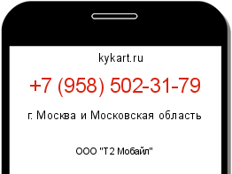 Информация о номере телефона +7 (958) 502-31-79: регион, оператор