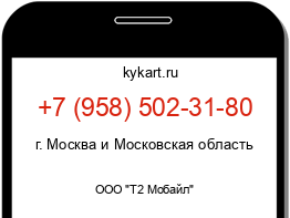 Информация о номере телефона +7 (958) 502-31-80: регион, оператор