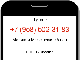 Информация о номере телефона +7 (958) 502-31-83: регион, оператор