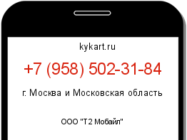 Информация о номере телефона +7 (958) 502-31-84: регион, оператор