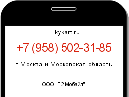 Информация о номере телефона +7 (958) 502-31-85: регион, оператор