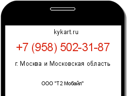 Информация о номере телефона +7 (958) 502-31-87: регион, оператор