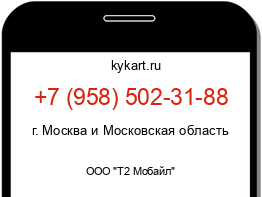 Информация о номере телефона +7 (958) 502-31-88: регион, оператор