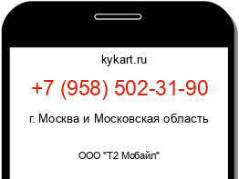 Информация о номере телефона +7 (958) 502-31-90: регион, оператор