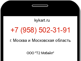 Информация о номере телефона +7 (958) 502-31-91: регион, оператор