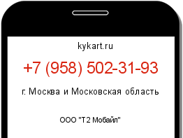 Информация о номере телефона +7 (958) 502-31-93: регион, оператор