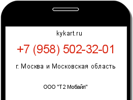 Информация о номере телефона +7 (958) 502-32-01: регион, оператор