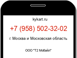 Информация о номере телефона +7 (958) 502-32-02: регион, оператор