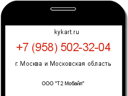 Информация о номере телефона +7 (958) 502-32-04: регион, оператор