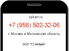 Информация о номере телефона +7 (958) 502-32-06: регион, оператор