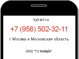 Информация о номере телефона +7 (958) 502-32-11: регион, оператор