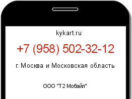 Информация о номере телефона +7 (958) 502-32-12: регион, оператор