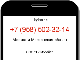 Информация о номере телефона +7 (958) 502-32-14: регион, оператор
