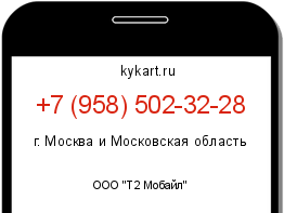 Информация о номере телефона +7 (958) 502-32-28: регион, оператор