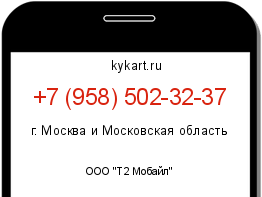 Информация о номере телефона +7 (958) 502-32-37: регион, оператор
