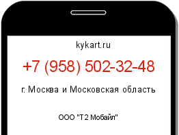 Информация о номере телефона +7 (958) 502-32-48: регион, оператор
