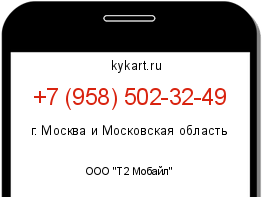 Информация о номере телефона +7 (958) 502-32-49: регион, оператор