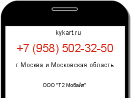Информация о номере телефона +7 (958) 502-32-50: регион, оператор