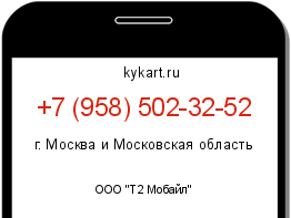 Информация о номере телефона +7 (958) 502-32-52: регион, оператор