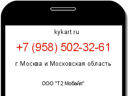 Информация о номере телефона +7 (958) 502-32-61: регион, оператор
