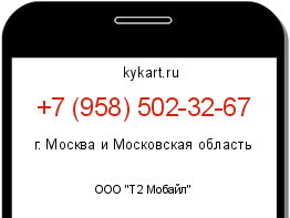 Информация о номере телефона +7 (958) 502-32-67: регион, оператор