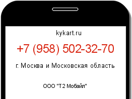 Информация о номере телефона +7 (958) 502-32-70: регион, оператор