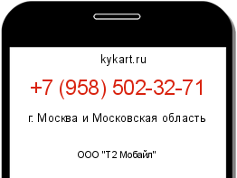 Информация о номере телефона +7 (958) 502-32-71: регион, оператор