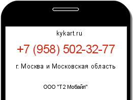Информация о номере телефона +7 (958) 502-32-77: регион, оператор