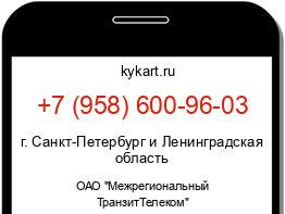 Информация о номере телефона +7 (958) 600-96-03: регион, оператор