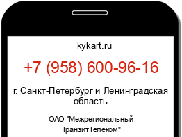 Информация о номере телефона +7 (958) 600-96-16: регион, оператор