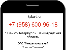 Информация о номере телефона +7 (958) 600-96-18: регион, оператор