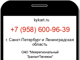 Информация о номере телефона +7 (958) 600-96-39: регион, оператор