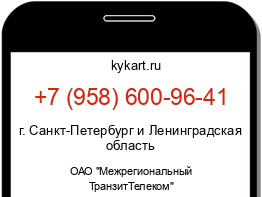 Информация о номере телефона +7 (958) 600-96-41: регион, оператор