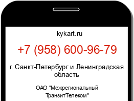 Информация о номере телефона +7 (958) 600-96-79: регион, оператор