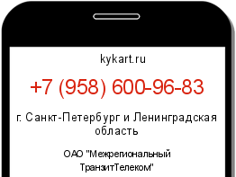 Информация о номере телефона +7 (958) 600-96-83: регион, оператор