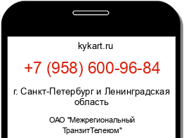 Информация о номере телефона +7 (958) 600-96-84: регион, оператор