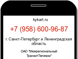 Информация о номере телефона +7 (958) 600-96-87: регион, оператор