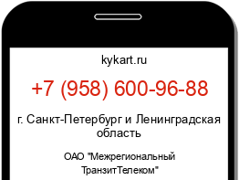 Информация о номере телефона +7 (958) 600-96-88: регион, оператор