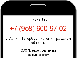 Информация о номере телефона +7 (958) 600-97-02: регион, оператор