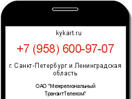 Информация о номере телефона +7 (958) 600-97-07: регион, оператор