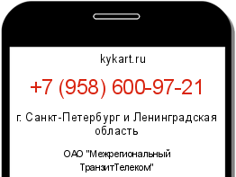 Информация о номере телефона +7 (958) 600-97-21: регион, оператор