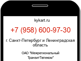 Информация о номере телефона +7 (958) 600-97-30: регион, оператор