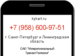 Информация о номере телефона +7 (958) 600-97-51: регион, оператор