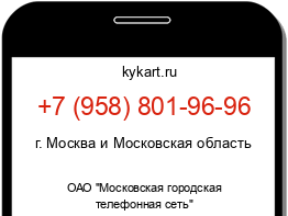 Информация о номере телефона +7 (958) 801-96-96: регион, оператор