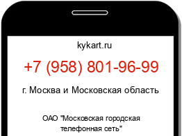 Информация о номере телефона +7 (958) 801-96-99: регион, оператор