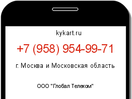 Информация о номере телефона +7 (958) 954-99-71: регион, оператор