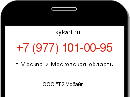 Информация о номере телефона +7 (977) 101-00-95: регион, оператор