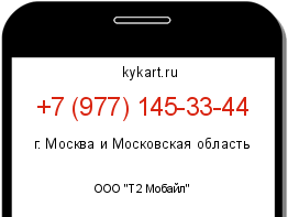 Информация о номере телефона +7 (977) 145-33-44: регион, оператор
