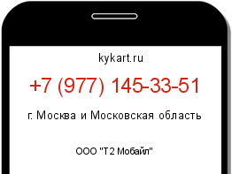 Информация о номере телефона +7 (977) 145-33-51: регион, оператор