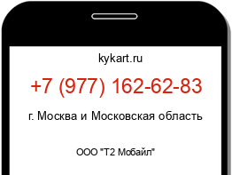 Информация о номере телефона +7 (977) 162-62-83: регион, оператор